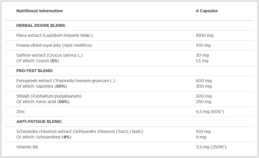 Fortest / Pro testosteronski pojačivač - 120 kapsula
