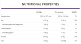 Maslac od kikirikija + protein 500 grama
