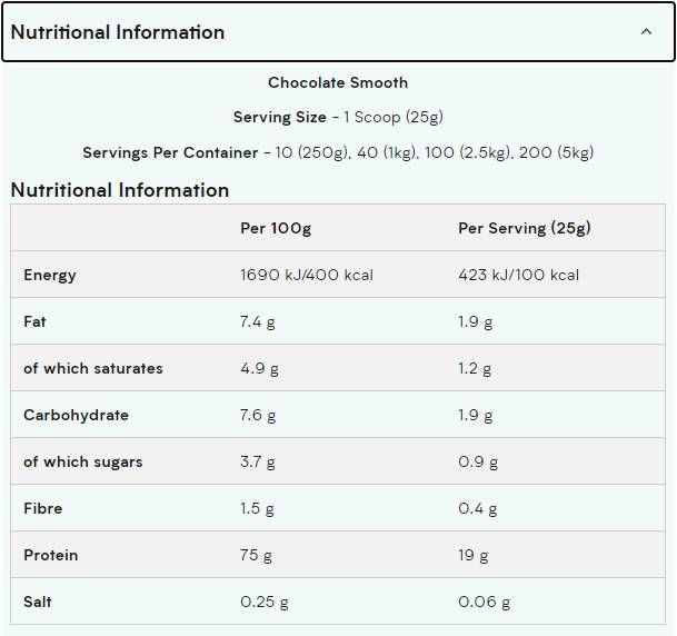 Utjecaj proteina sirutke - 1000 grama